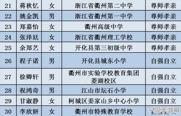 快餐女联系方式，城市隐形服务链调查—揭秘数字化时代边缘职业生存实录