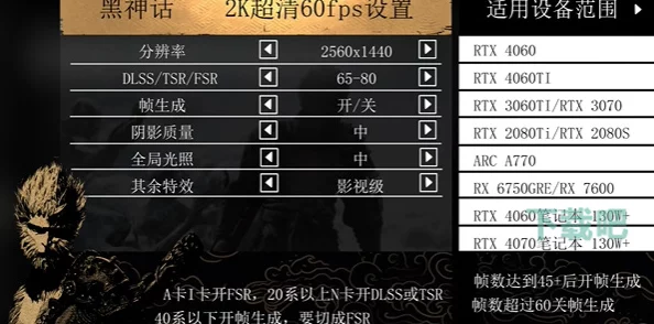 黑神话：悟空充值问题维权记录揭秘：利用鸿蒙原生适配实现支付通道冗余验证与漏洞复现步骤分析（2025全球数字经济大会）