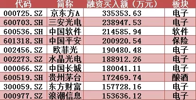 150元小妹快餐大概多少钱啊，快餐定价迷局背后的消费心理学解密
