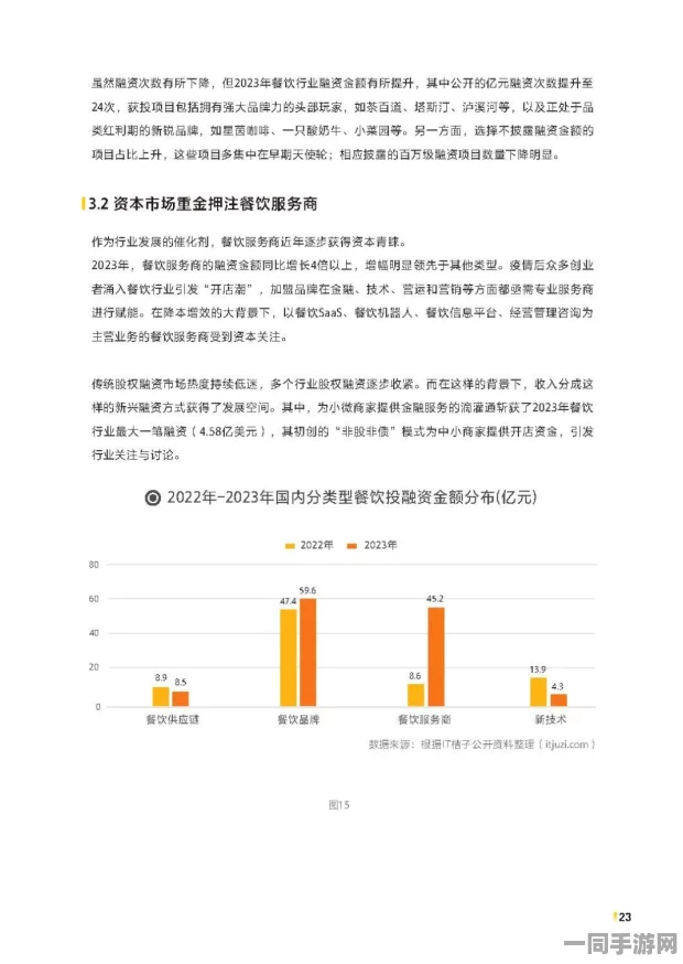 快餐200有有哪些服务:2024餐饮服务升级全透视—从200项服务清单看行业标准化革命