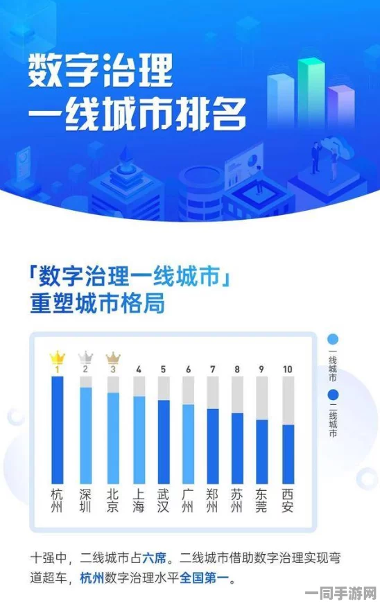 深圳互联网法院发布脑洞大师充值异常的解决方案(SHA-3-3670bit) 涉及超过40万台设备的2025年暑期未成年人游戏防护措施