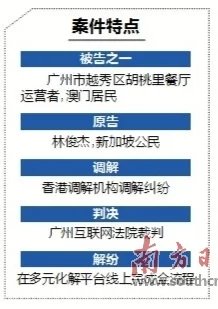 深圳互联网法院披露:脑洞大师充值异常处理方案(SHA-3-3670bit)涉诉设备40万+2025暑期未成年人游戏防
