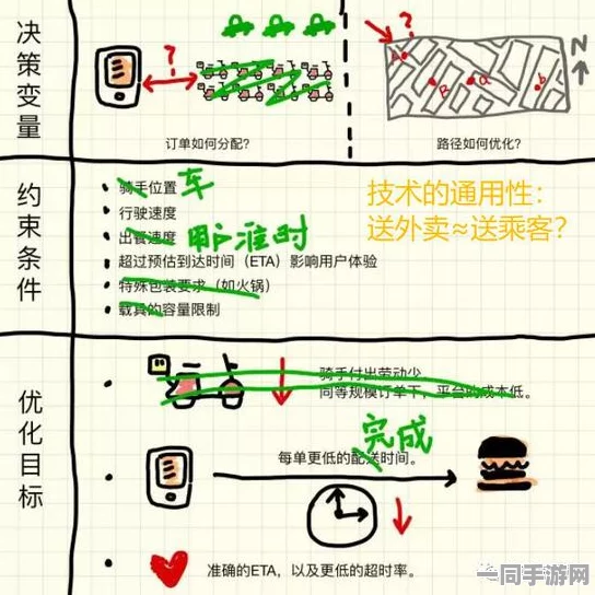 美团外卖异地可以帮朋友下单吗，揭秘跨城代点单的社交温度与操作边界