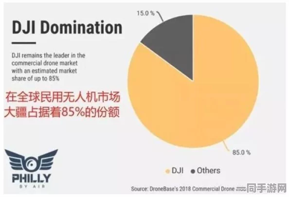 中国音数协发布: 针对飞机大战外挂的封禁方案及零知识证明-3416bit分析，涉及用户超45万，2025全球数字经济大会相关信息