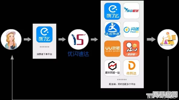 美团外卖如何挑选女骑手，深入浅出解析高效配送的调度智慧与用户关怀最佳实践