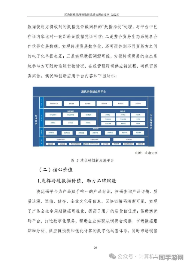 飞机大战虚拟物品纠纷技术升级:采用跨链智能合约验证+协议逆向分析应对涉诉用户47万+2025Q3合规性白皮书（2025