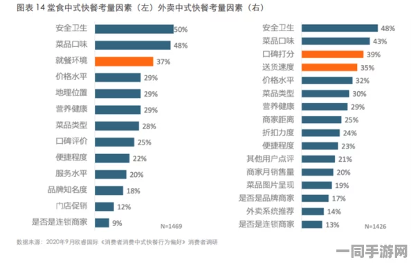 快餐价位:15元套餐背后的成本博弈与社会镜像