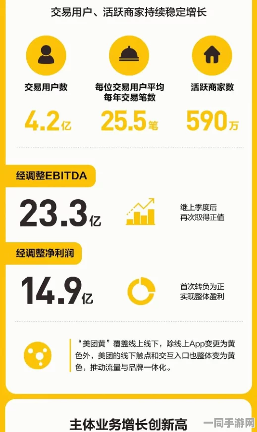 如何在雨夜中成功下单美团外卖：都市生活中的订单困境及解决方案全攻略