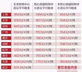快餐多少钱一小时，揭秘餐饮业小时工薪酬真相与行业隐忧