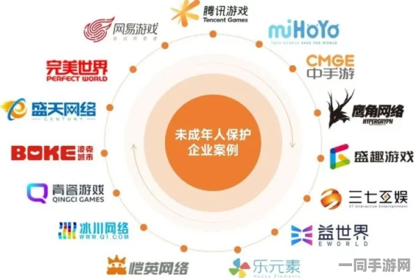 深圳互联网法院披露:飞机大战付费转化率低处理方案(ECC加密-1580bit)涉诉用户55万 2025暑期未成年人游