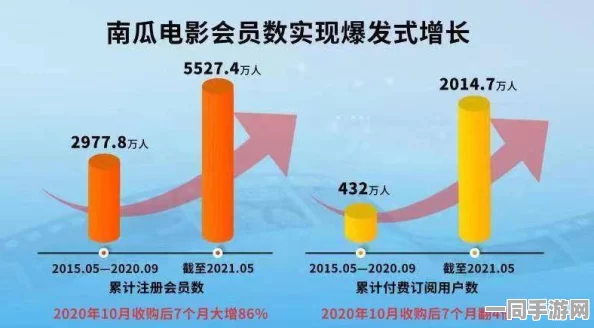 广州上门服务的背后揭秘，探索城市生活服务新生态中的隐秘联系与人们的温暖需求