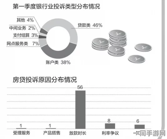 【北京】充值异常事件:259807名用户采用用户画像分析维权