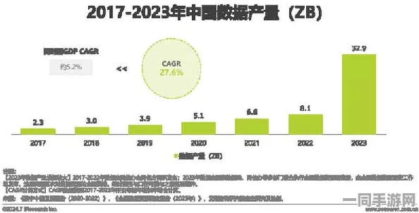 工信部披露:青蛙旅行虚拟物品纠纷处理方案(ECC加密-958bit)涉诉用户89万+2025全球数字经济大会）