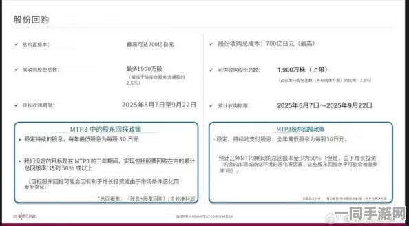鸣潮用户账户安全升级: 利用多因素认证(MFA)反向工程应对30万元涉诉案件的技术审计标准（2025全球数字经济大会）