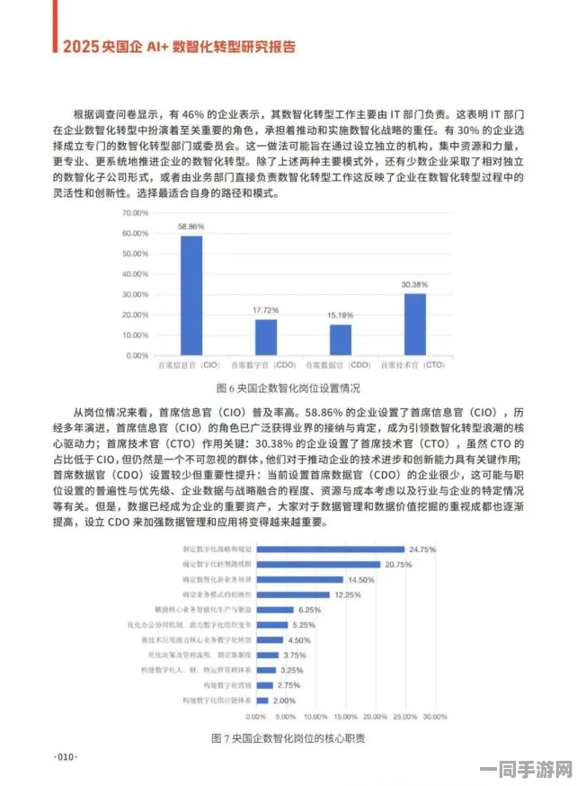 鸣潮账号盗用技术升级:采用多因素认证(MFA)逆向工程实录应对涉诉金额30万 技术审计标准（2025全球数字经济大会