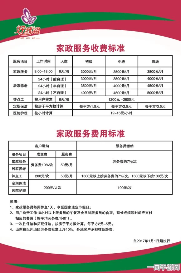 上面服务人到付款:揭秘正规家政服务人到付款模式背后的消费安全密码