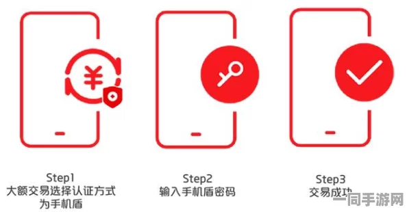 qq上门服务人到付款，揭秘O2O服务新模式下的安全支付革命与用户权益保障