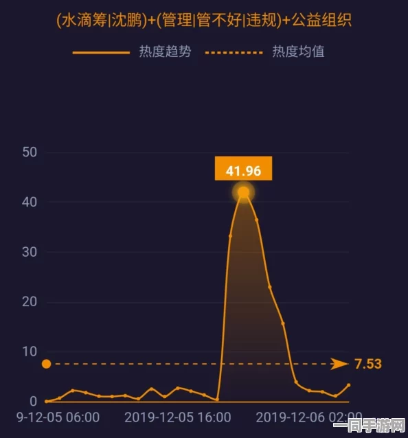 揭示O2O服务新模式下付款到门的安全支付转型与用户权益维护
