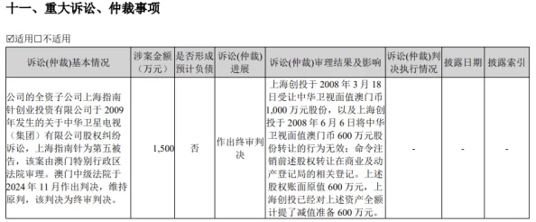 【外挂封禁】鸣潮鸿蒙原生适配纠纷案(2025）沪01民终5646号)技术方案未公开判赔12万元