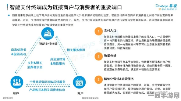 服务人到付款模式的可靠性探讨：深入揭秘“先享后付”消费模式中潜在的信任危机与行业规范建议