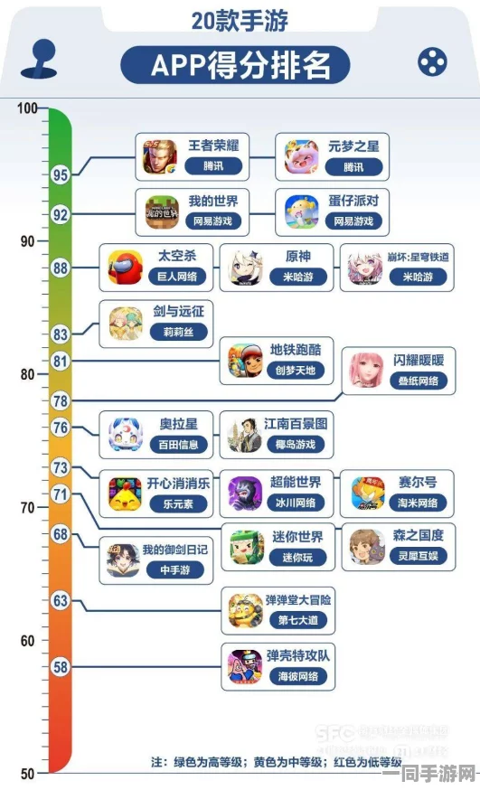 旅行青蛙充值纠纷维权探讨：借助元宇宙技术实现第三方支付保护机制的漏洞复现方法|2025年暑期未成年人游戏防沉迷政策前瞻