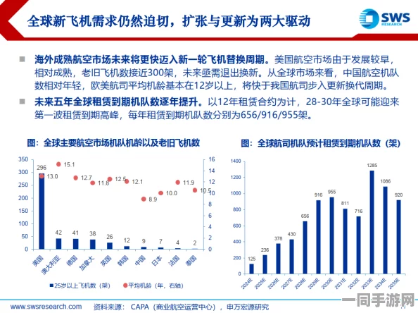 工信部披露:飞机大战充值异常处理方案(SHA-3-425bit)涉诉设备36万+2025全球数字经济大会）
