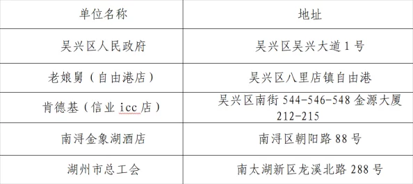 400元3小时快餐不限次数有营养:揭秘都市高性价比饮食新模式的真相与争议