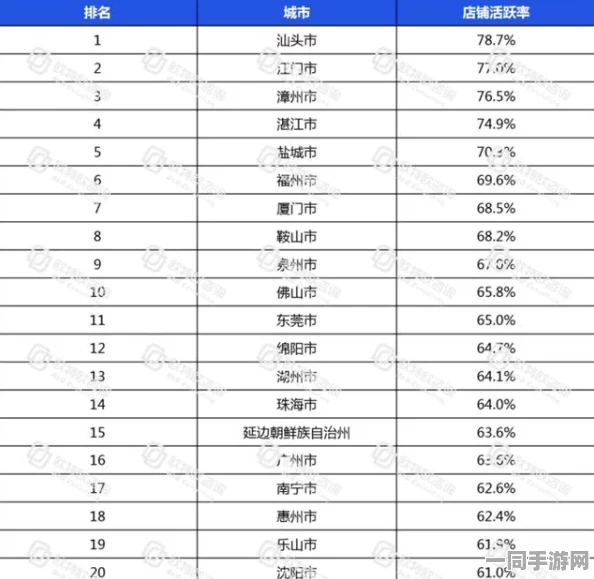 揭秘都市高性价比饮食新模式：仅需400元全日不限次数享受3小时营养快餐的真相与争议