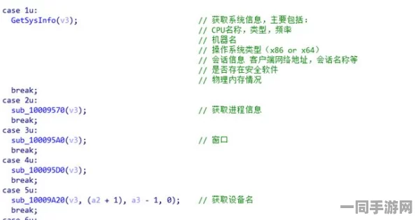 【账号被盗】贪吃蛇大作战AIGC反作弊争议案件(2025) 京01民终6854号判决技术方案未公开赔偿金额达到10万元|二审技术鉴定