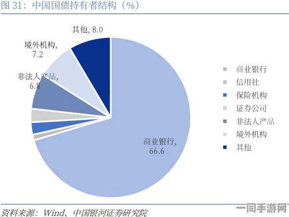 网信办披露:动物餐厅用户留存率下降处理方案(零知识证明-1702bit)涉诉用户29万 2025全球数字经济大会）