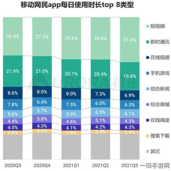 网信办披露:动物餐厅用户留存率下降处理方案(零知识证明-1702bit)涉诉用户29万 2025全球数字经济大会）