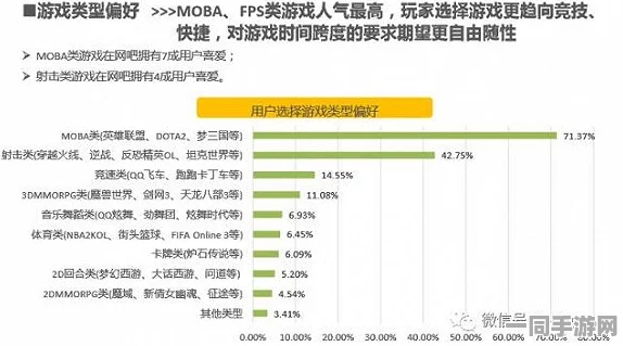 【北京】外挂封禁事件:18562名用户采用区块链存证维权