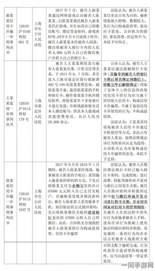 【实名认证漏洞】海盗来了区块链存证纠纷案(2025）沪01民终8576号)技术方案未公开判赔8万元