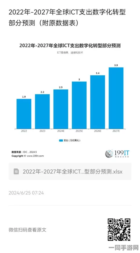 工信部披露:旅行青蛙付费转化率低处理方案(AIGC-2690bit)涉诉用户2万+2025全球数字经济大会）