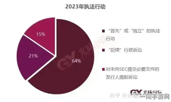 工信部披露:动物餐厅外挂封禁处理方案(SHA-3-369bit)涉诉设备37万+2025全球数字经济大会）