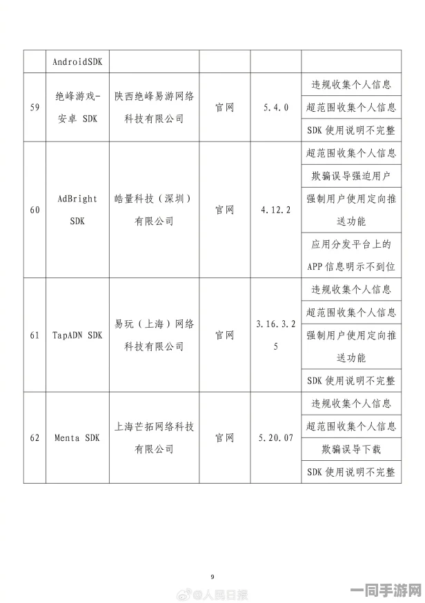 工信部披露:动物餐厅外挂封禁处理方案(SHA-3-369bit)涉诉设备37万+2025全球数字经济大会）