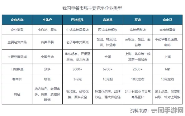 附近100元快餐联系电话，都市生存经济学下的平价餐饮图谱揭秘