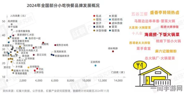 附近100元快餐联系电话，都市生存经济学下的平价餐饮图谱揭秘
