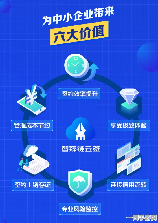 深圳互联网法院披露:贪吃蛇大作战面临付费转化率低问题及其处理方案(AIGC-3183bit)涉及未成年人暑期消费争议数量达22万