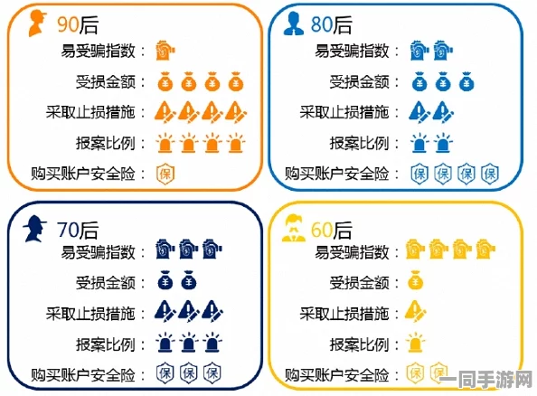 300元的快餐，当外卖盒装进米其林价格标签 消费升级还是认知陷阱？
