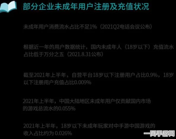 工信部发布：合成大西瓜应用用户流失加剧处理方案(ECC加密-282bit)诉讼金额达20万 2025年暑期未成年人游戏防沉迷措施