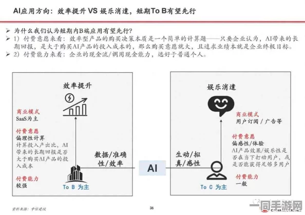 鸣潮未成年人充值纠纷技术升级:采用AI消费行为分析模型+协议逆向分析应对涉诉用户75万+Q2市场分析报告（2025暑期