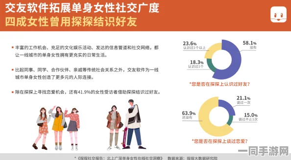 附近女孩子怎么找:社区互动新趋势下的青年社交密码解析