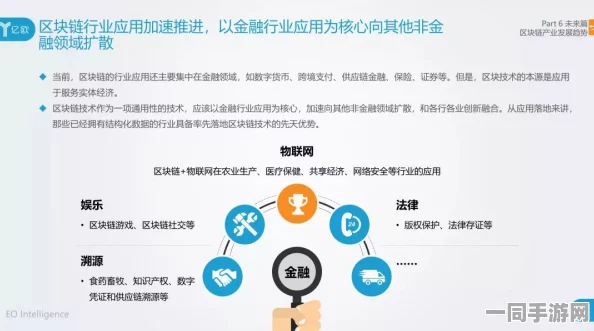 【北京】付费转化率低事件:370945名用户采用区块链存证维权