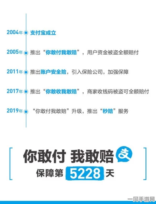 【北京】充值异常事件:145889名用户采用AI行为分析维权