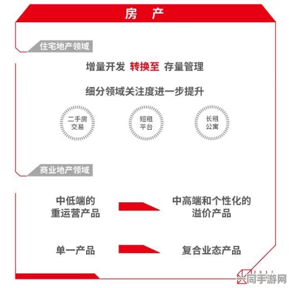 如何有效挖掘周边服务资源:揭示本地生活服务搜索中的竞争与策略