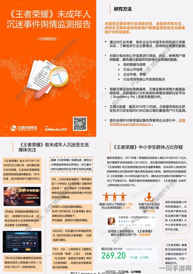 王者荣耀未成年人消费限制新算法应用：继续处理65万涉诉金额的维权问题及年度报告更新（2025年暑期未成年用户保护）