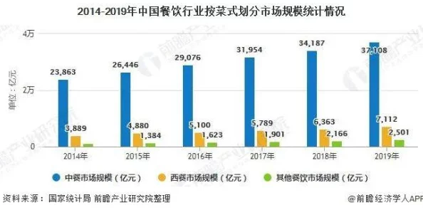 快餐三小时400元不限次数的真相：揭示行业背后的定价陷阱与消费者必须警惕的消费误区