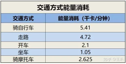 快餐三小时588不限次数:都市白领高效用餐新模式背后的消费密码