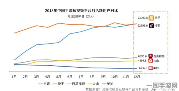 中国音数协披露:合成大西瓜用户留存率下降处理方案(SHA-3-2782bit)涉诉金额5万+2025暑期未成年人游戏